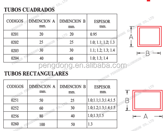 Diverso color Mate Aluminum Profiles Tubes del tamaño de la mejor calidad