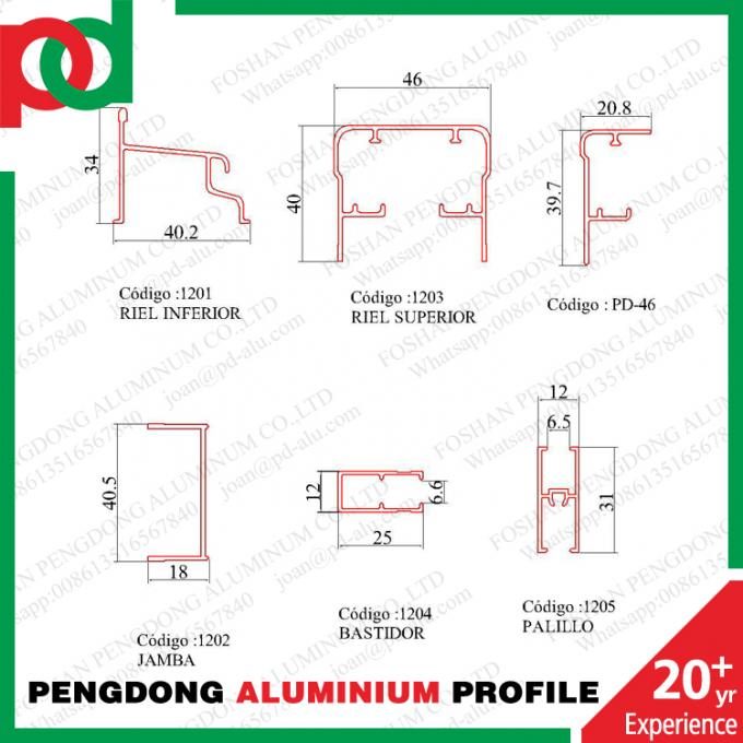 Los perfiles de aluminio riegan la caja a la importación de Chile y de Bolivia de China