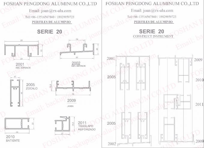 Importación de aluminio de los perfiles de China a Chile y a Bolivia